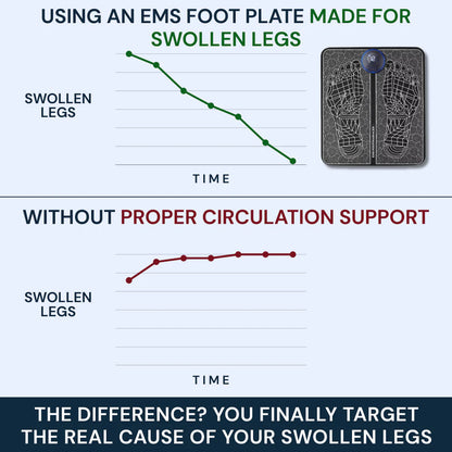 SOMVEXIA | Walk freely again